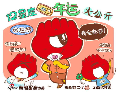 星座漫画2019年运大公开