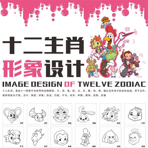十二生肖卡通形象设计