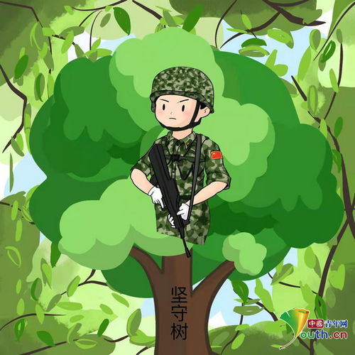 漫画看新时代青年军人的强军目标