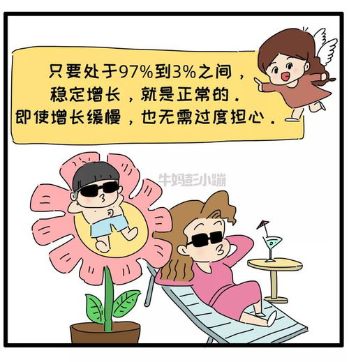 把握孩子身高增长黄金期,父母需要注意这6点