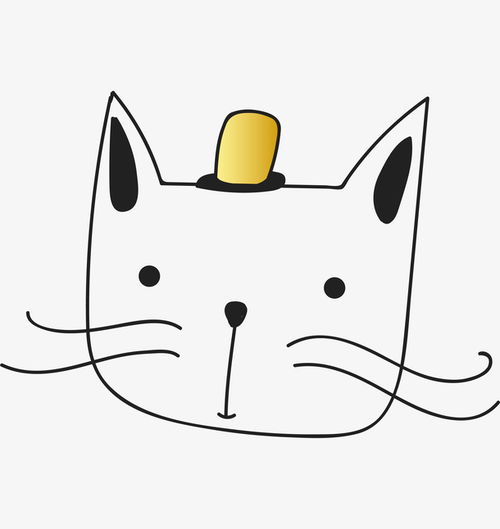 卡通手绘卡通猫咪头像页面网页平面电商创意素材png素材png素材