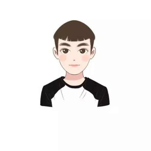 动漫卡通头像