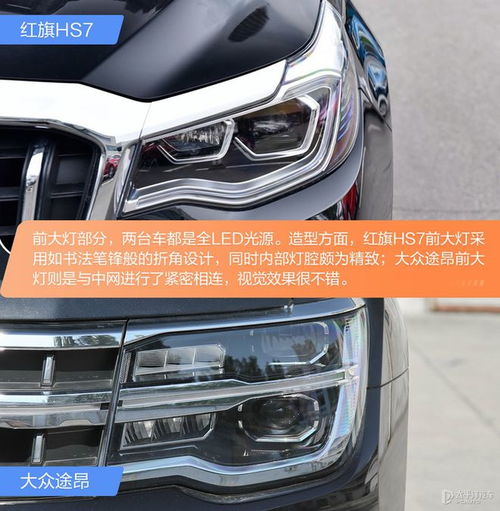 凭实力掰手腕红旗hs7对比大众途昂
