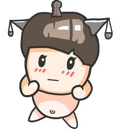 12星座卡通造型