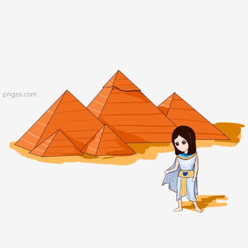 景点旅游打卡金字塔自拍人物插画图片大小2000x2000px图片尺寸343.13kb来自png搜索网pngss.com免费免扣png素材下载地标建筑风景名胜金字塔卡通旅游拍照人物卡通手绘旅游打卡旅游景点拍照矢量插画手绘自拍