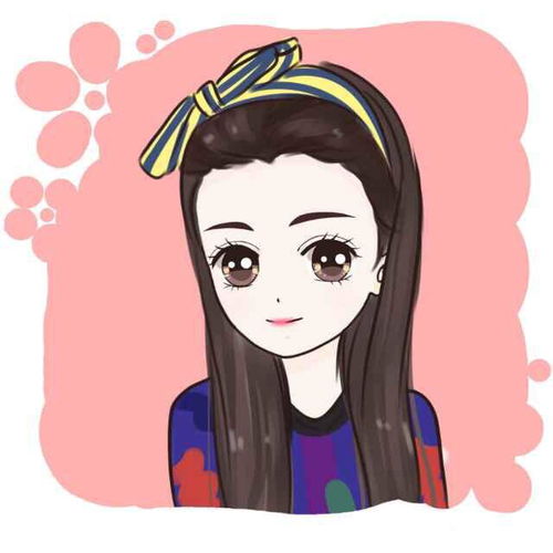 看到一个卡通美女头像,跪求怎么搜索到这个系列的清晰头像