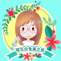 卡通人物q版头像,私人订制,绝对原创