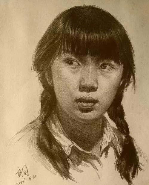 零基础素描入门如何学素描基本功教程附全套视频下载