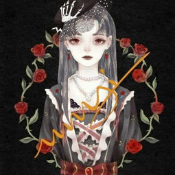 诡异重口动漫女生头像病娇图片很血腥又唯美的油画
