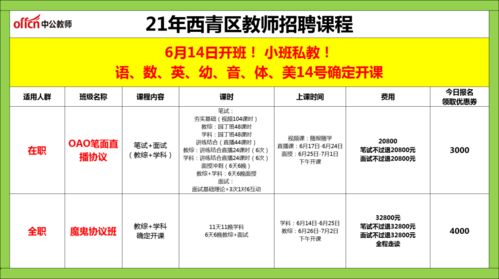 解决北京户口事业编制门头沟教委事业单位教师招聘140人,6月15日开始报名