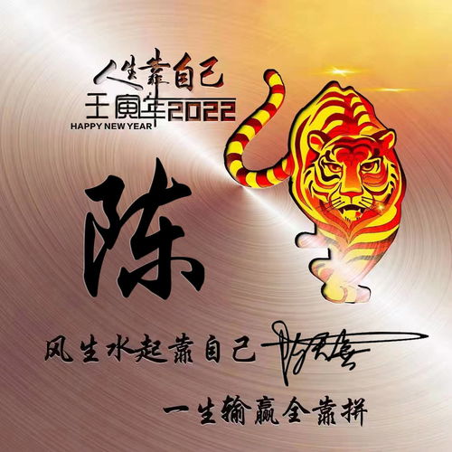 2022你的微信头像该换了,35张虎年鸿运当头个性签名头像,请查收
