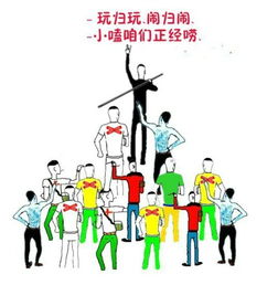 求一张卡通一手指天的图片类似于这个图的