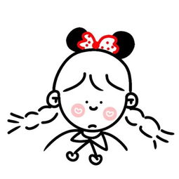 卡通简笔画女生经典个性qq头像