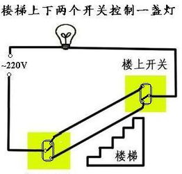 电工最常见的电路有那些带彩色图片