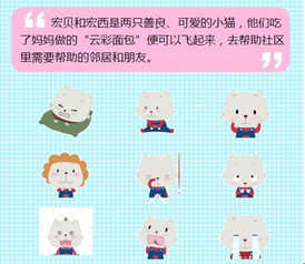 携手7家当红动漫品牌搜狗输入法手机表情推卖萌特效药