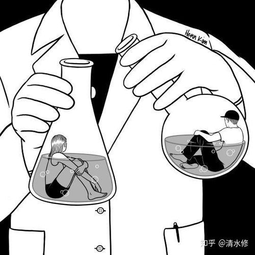 有趣的化学头像