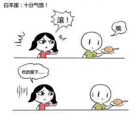 用漫画告诉你12星座减肥时面对美食诱惑是如何做的