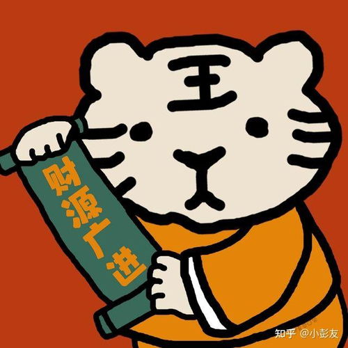 虎年卡通头像
