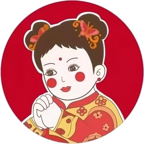 2022新年情头虎年情侣头像