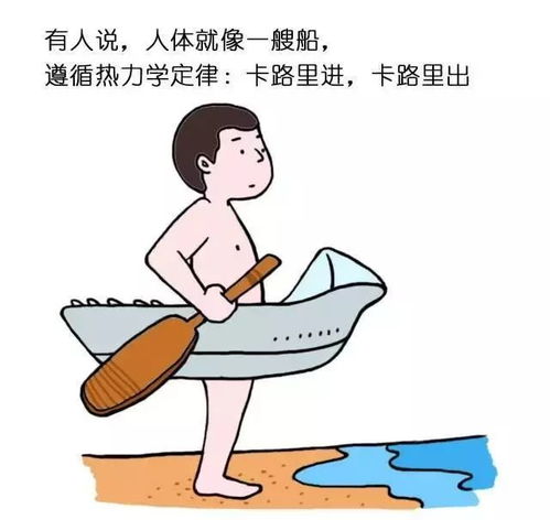一组让你2个月瘦10斤的减肥漫画,建议想要减肥的女生们认真看看
