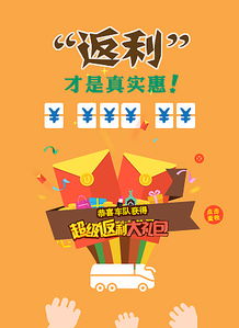 上班第一次做的banner,都是飞机稿