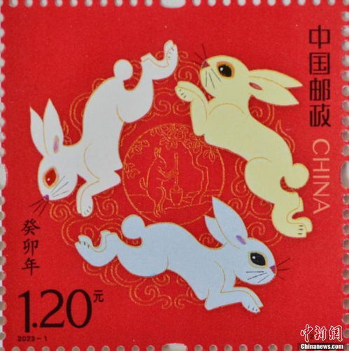 癸卯年特种邮票发行