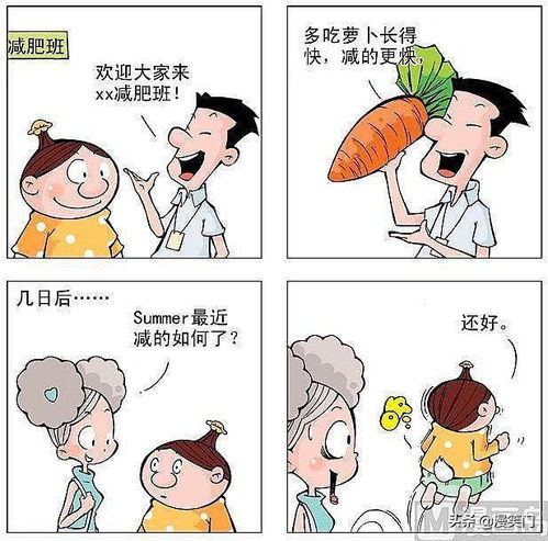 搞笑漫画菲菲mm之完美女人