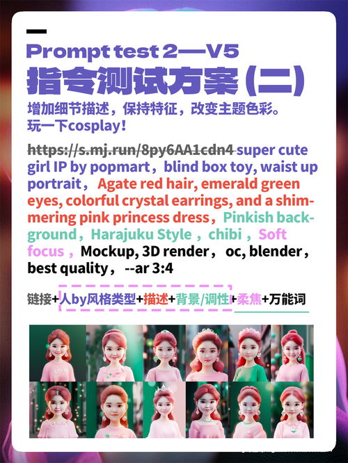 midjourney头像设计三个阶段关键词过程分享