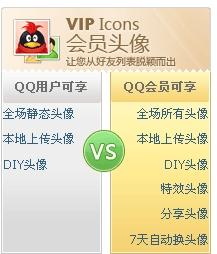 qq秀自动换装时怎样自动更换头像