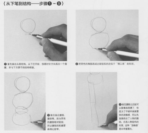 绘画技能干货素描技巧动漫男性人物全身的画法