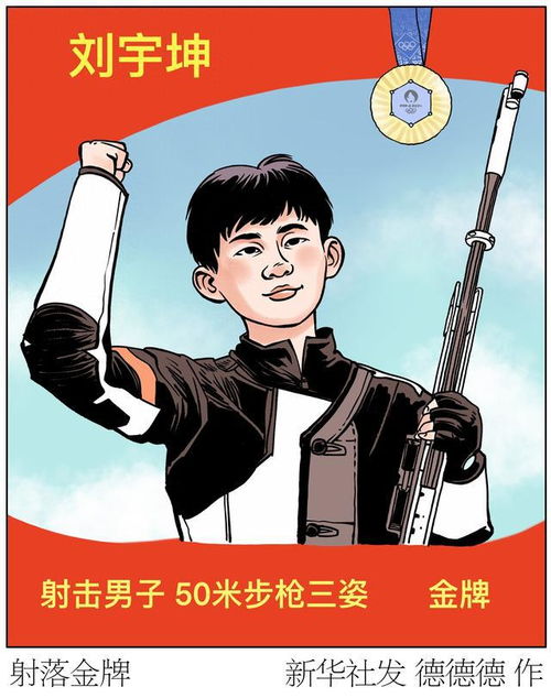 图表漫画巴黎奥运会丨射落金牌
