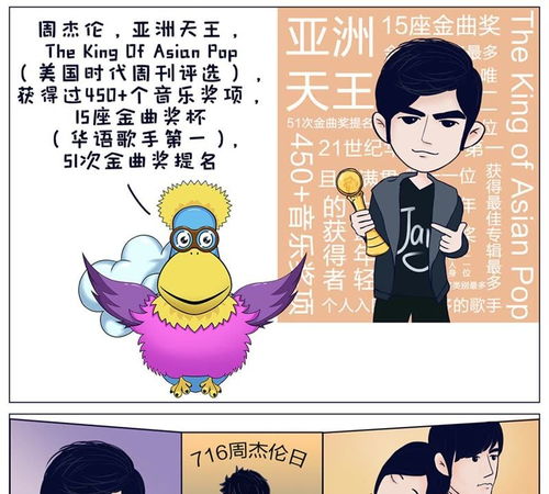 空空说杰伦新专辑爱奇艺漫画