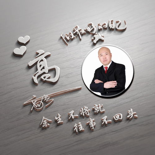 2022你的微信头像该换了,38张超赞3d艺术签名头像,有你的名字吗