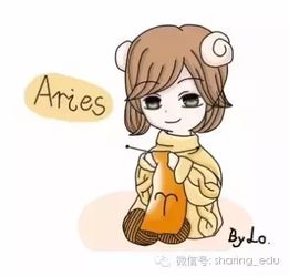 准12星座当妈前后,差距咋酱大捏