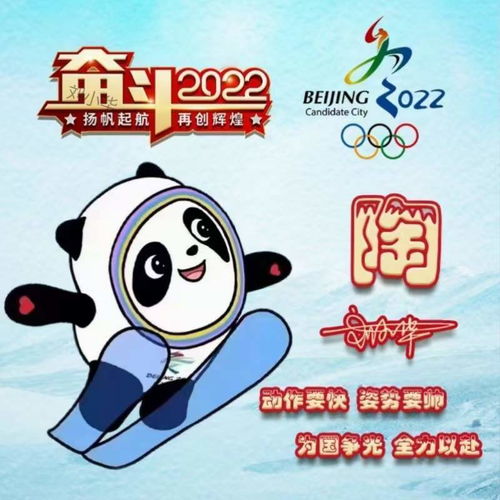 2022你的微信头像该换了,39张可爱卡通冰墩墩签名头像,请查收