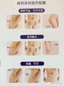 湿气是怎样形成的,一图秒懂漫画版