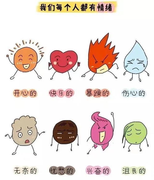 孩子闹情绪时,选择恰当的教养方式,能让孩子一生受益,家长必看