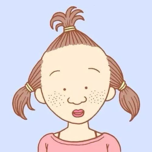 这些丑到哭的头像,你敢用么2333