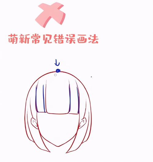 怎么画动漫人物发型短发少女绘画过程