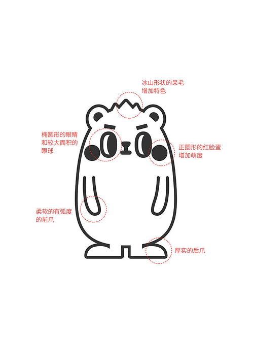 网易云音乐卡通形象设计