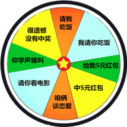 投币一元的转盘游戏gif表情包