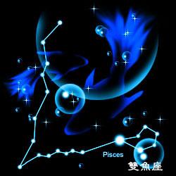 求十二星座的动漫图片