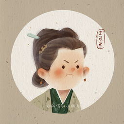 下画剧知否知否头像系列