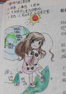 初一女生用漫画记课堂笔记认为学习很快乐