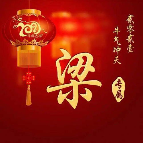 牛年换新头像,大吉大利,牛气冲天