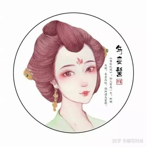 古风汉服发型快来看看古代女子都喜欢梳什么发簪