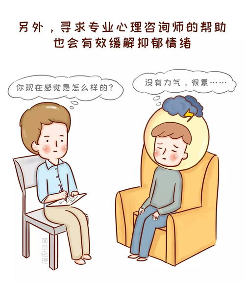 缓解抑郁情绪的7个方法当你感到抑郁时,就来看看这个小漫画吧