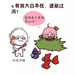 星座漫画十二星座怎么玩lol之白羊篇
