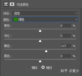 如何用ps快速把人物照片转为漫画效果