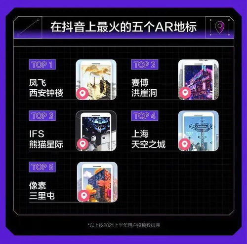 抖音成功的秘密藏在特效里